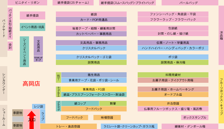 パッケージプラザ 高岡店 見取り図